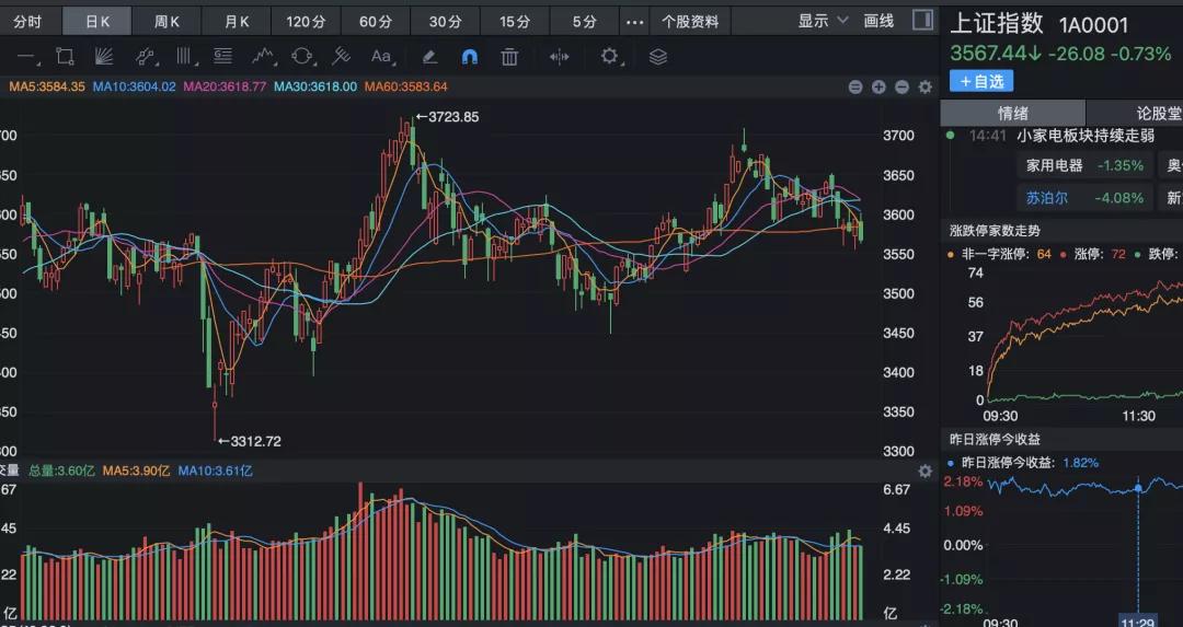 开开实业最新消息全面解读与分析