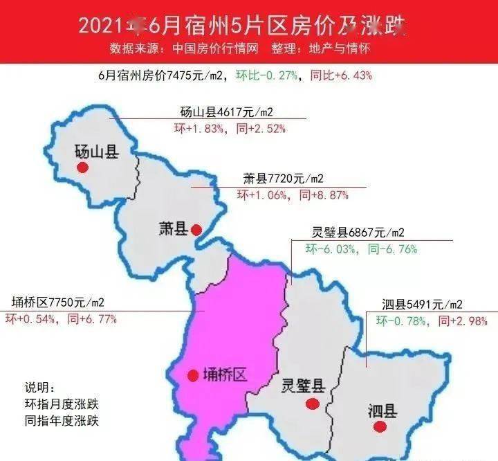 萧县房价最新价格概览，最新房价信息一览无余