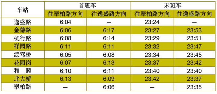 上海地铁16号线最新时刻表详解