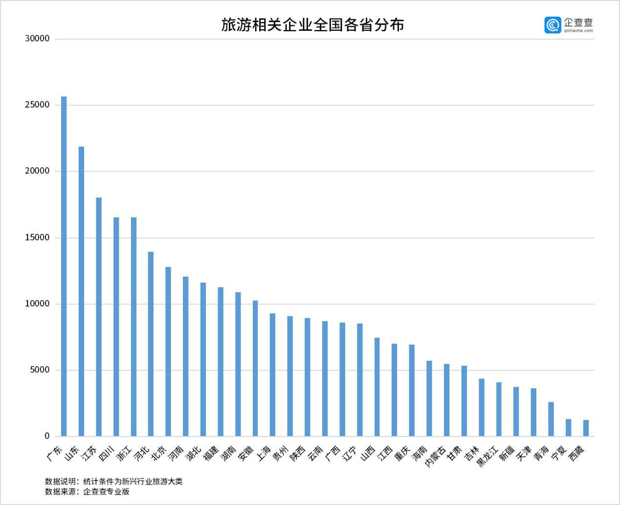 全国疫情最新消息数据全面解析