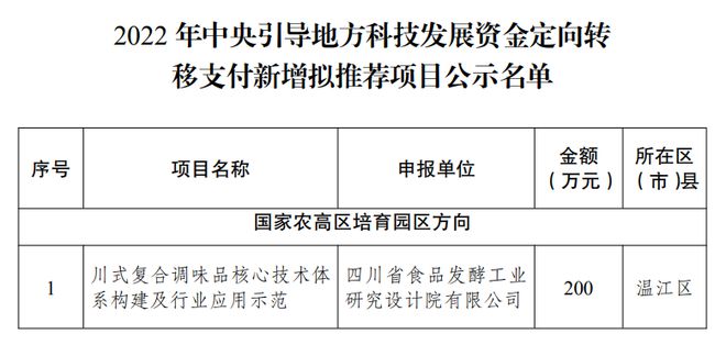 上犹县科技局招聘动态与最新科技行业动态解析