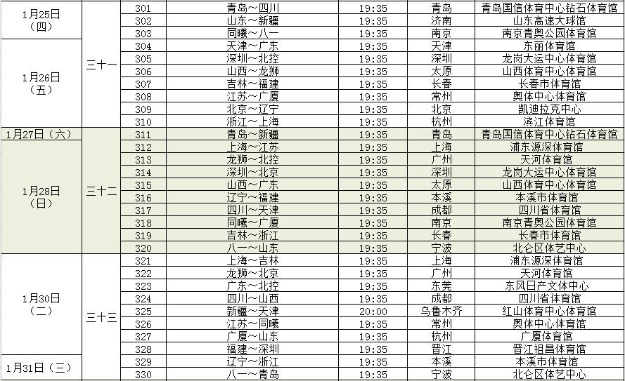 CBA最新赛程表揭晓，热血篮球赛事重燃战火