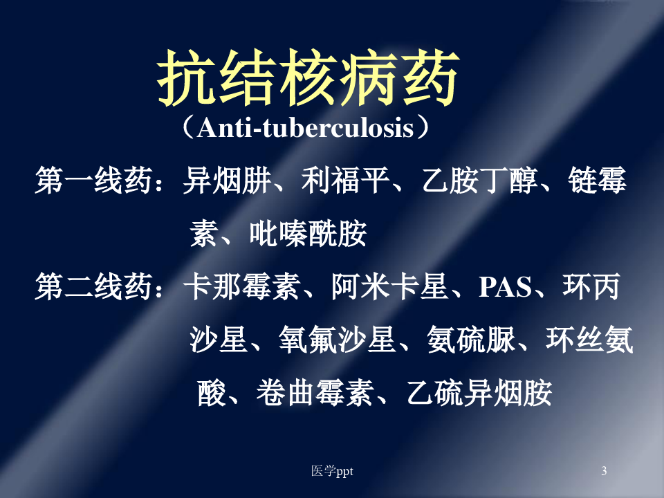 最新结核治疗药物的研究进展与应用探索