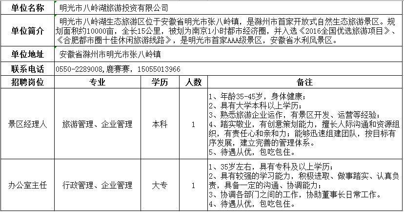 岳阳楼区剧团招聘信息与职业机会深度解析