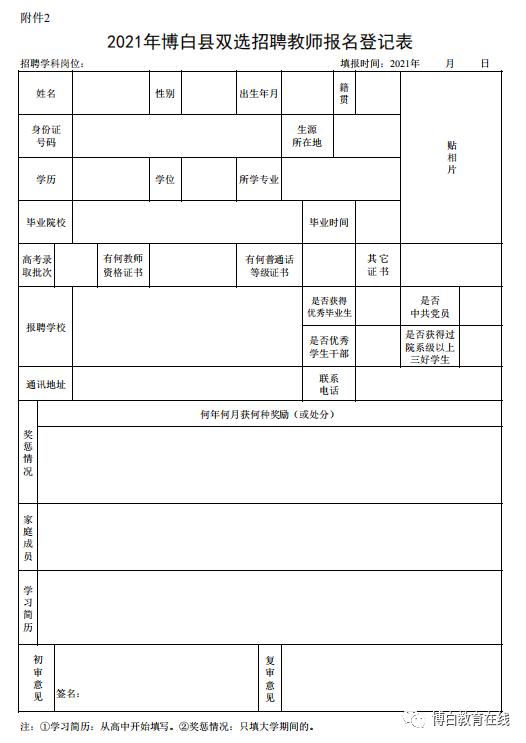 博白最新招聘信息总览