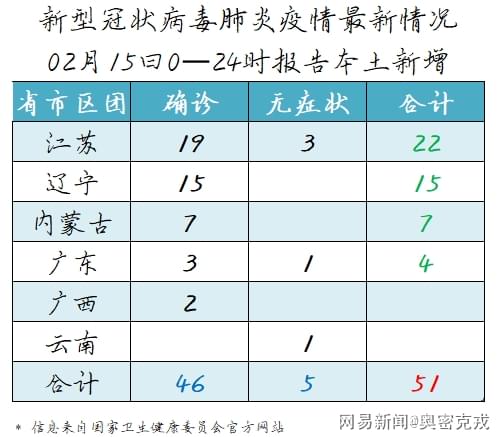 肺炎研究获新突破，科学进展揭示治疗新方向