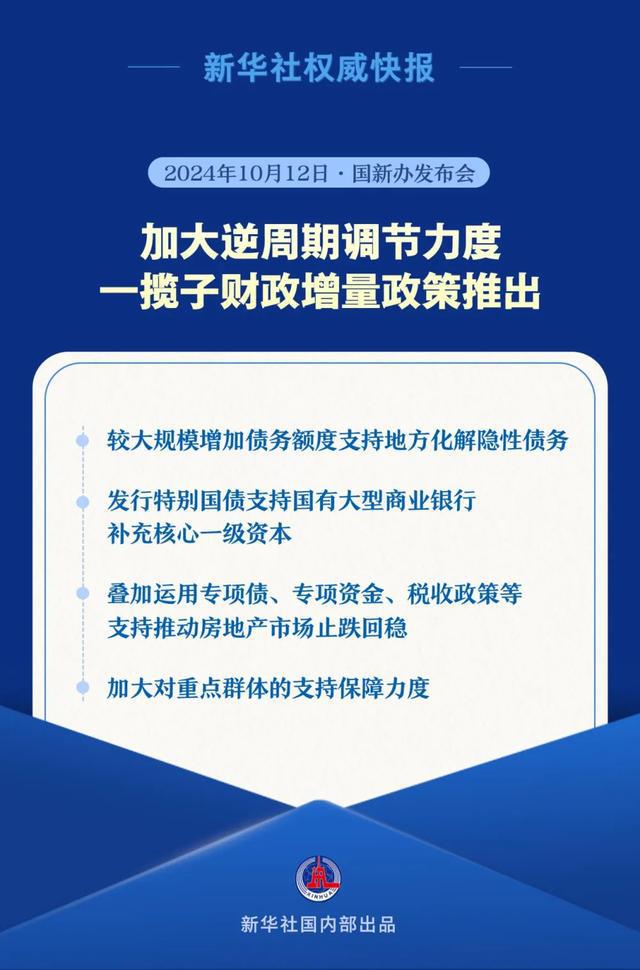 最新财务政策对企业发展的影响及应对策略探讨