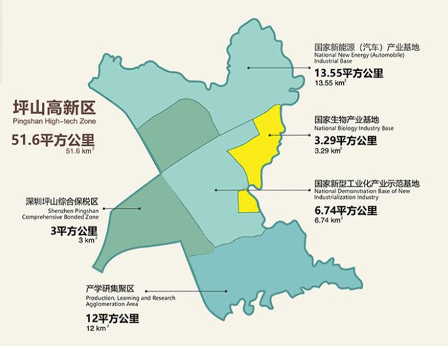 宛城区特殊教育事业单位发展规划展望