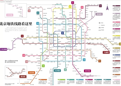 北京地铁最新科技，科技与便利的完美结合之旅