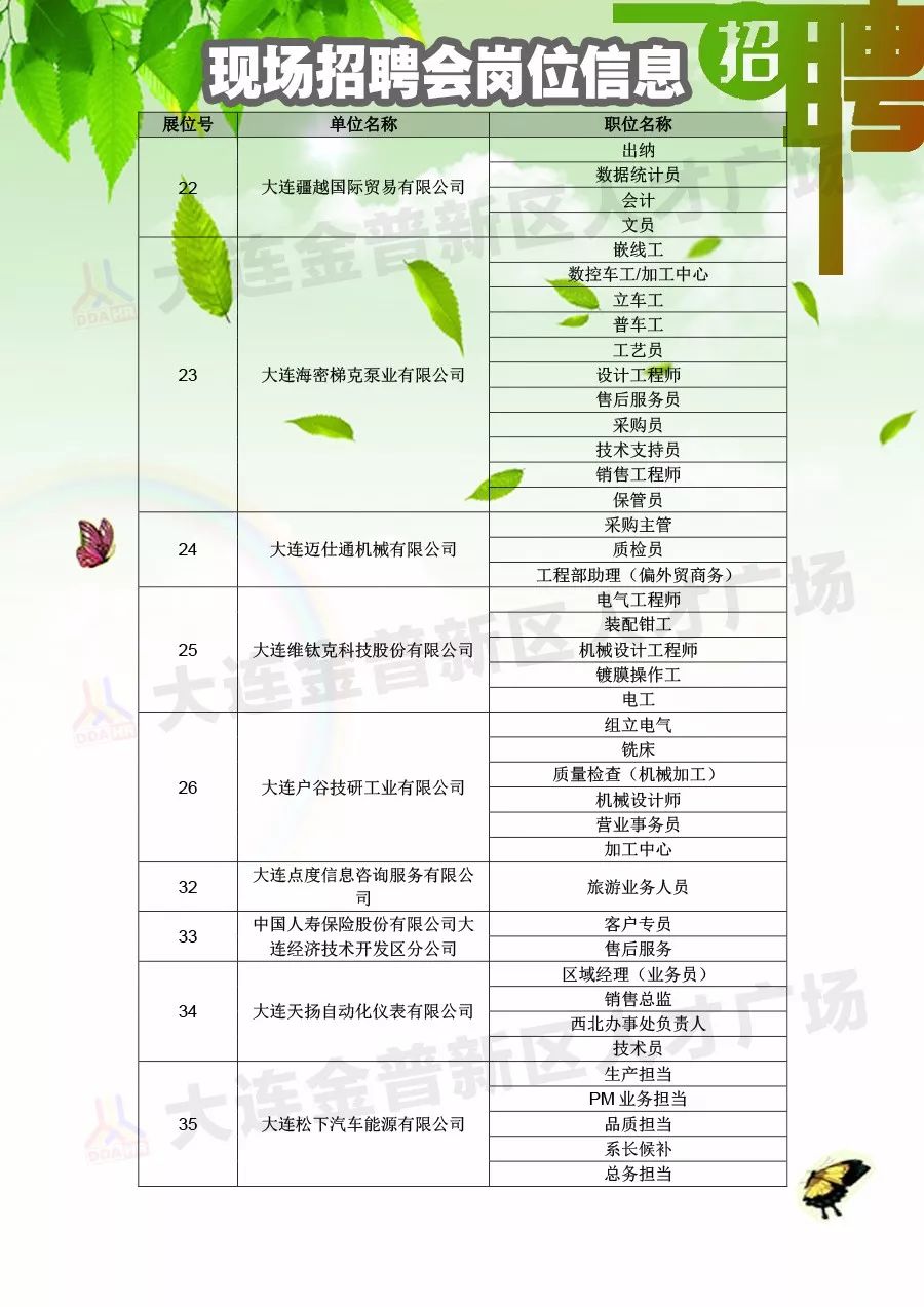 大厂回族自治县防疫检疫站最新招聘信息全解析