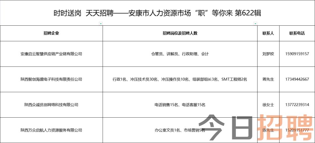 天柱最新招聘信息及其社会影响分析