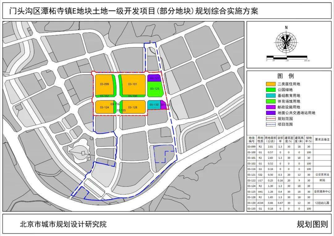 门头沟区科技局最新发展规划，区域科技产业高质量发展新篇章