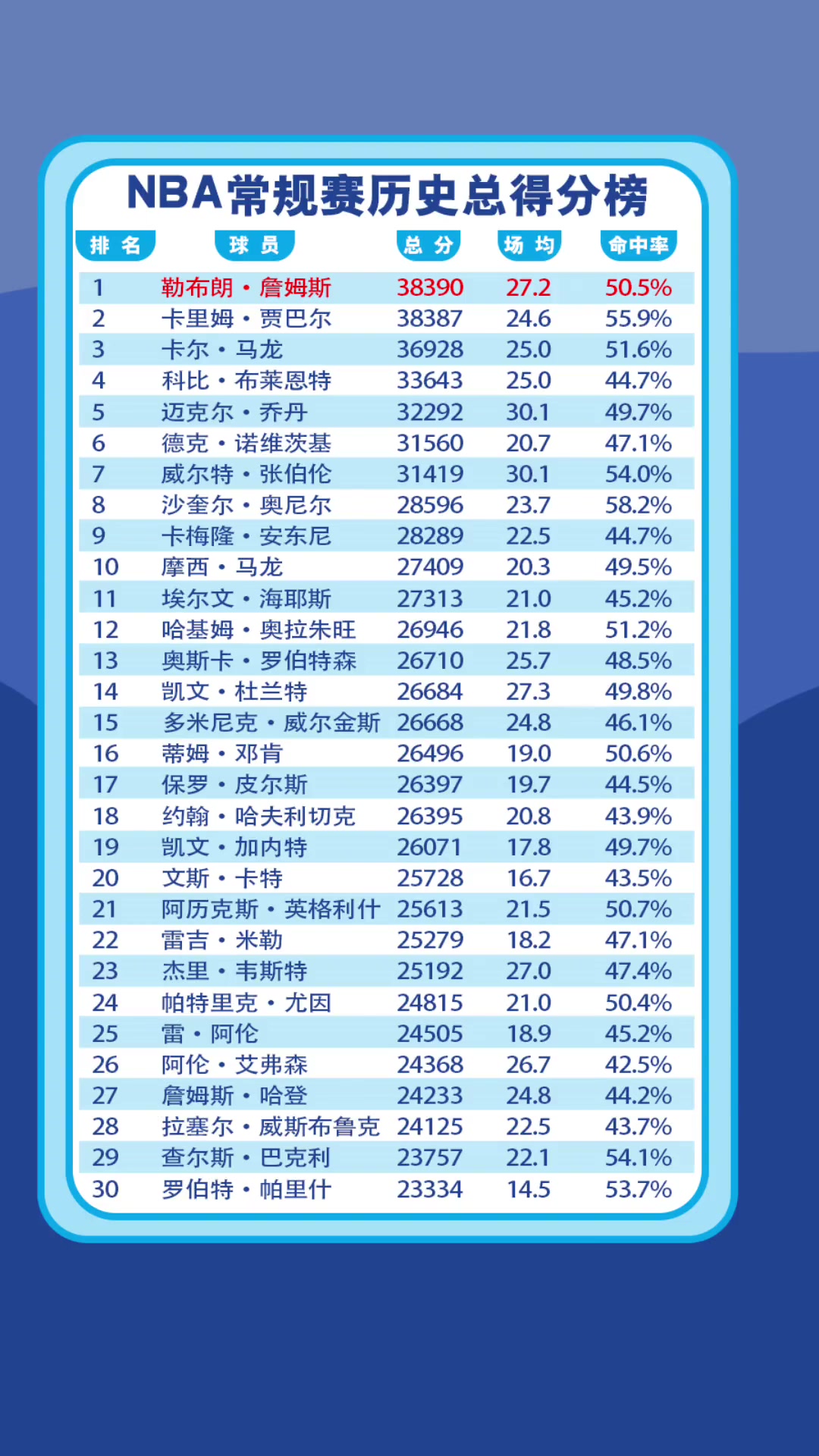 2024年12月8日 第15页