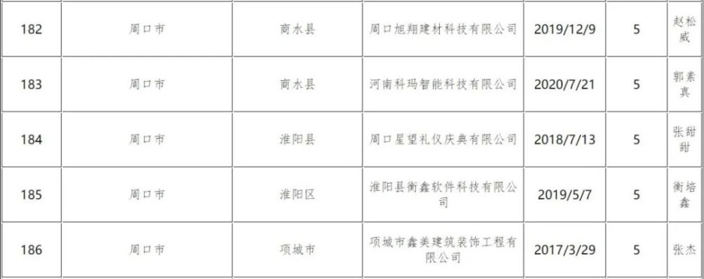 2024年12月8日 第5页