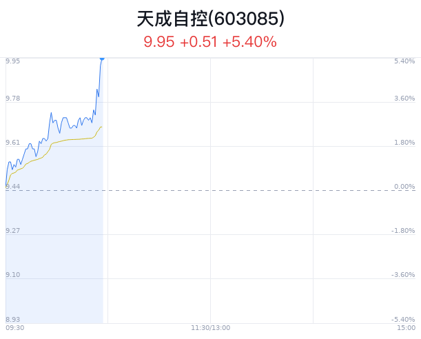 2024年12月8日 第3页