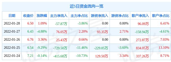 多伦县科技局领导团队引领科技创新与发展新篇章