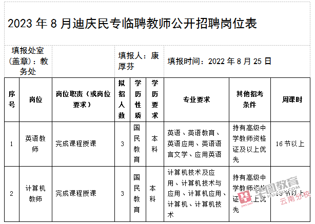 壤塘县文化局最新招聘信息全面解析与招聘细节深度解读