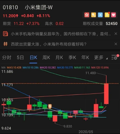 最新股市新闻深度解读报告