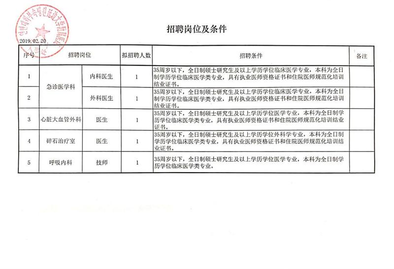 伍家岗区科技局及企业最新招聘信息全面解析