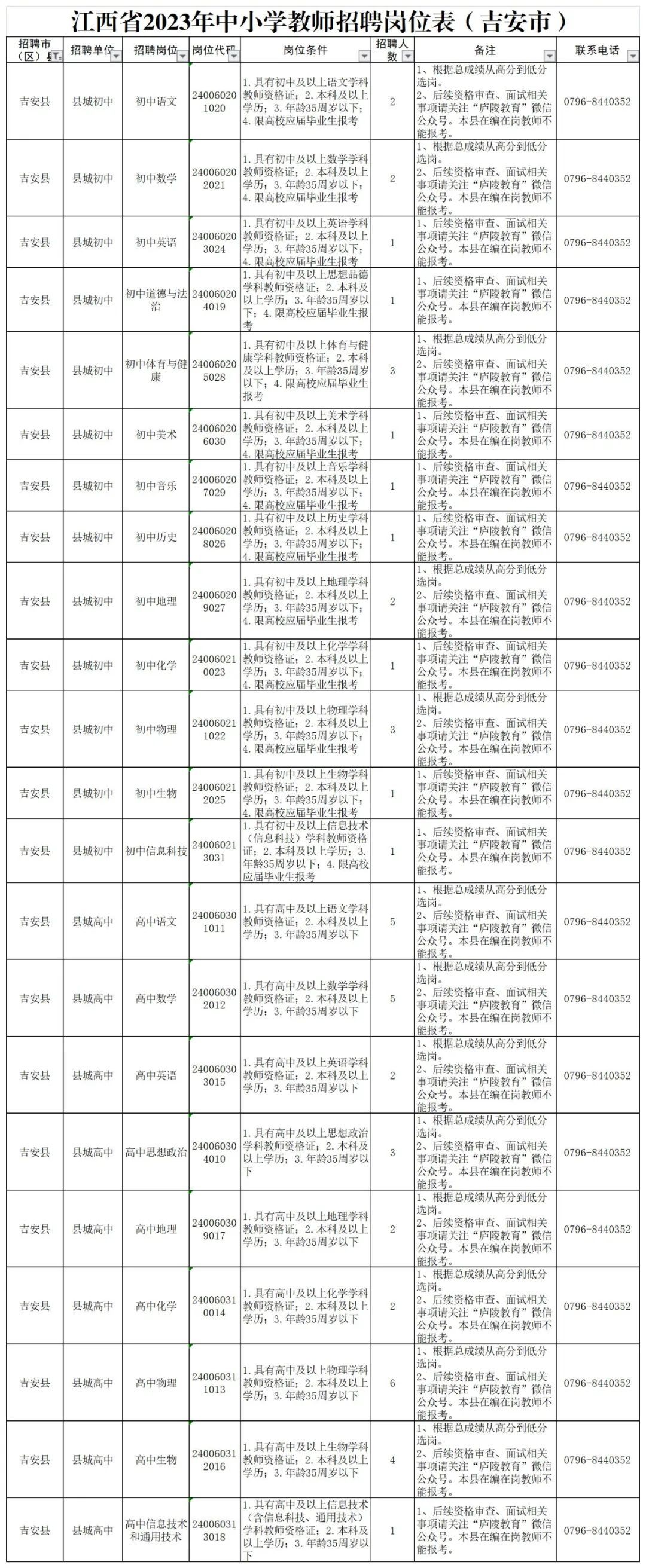 吉水县特殊教育事业单位最新项目进展及其社会影响分析