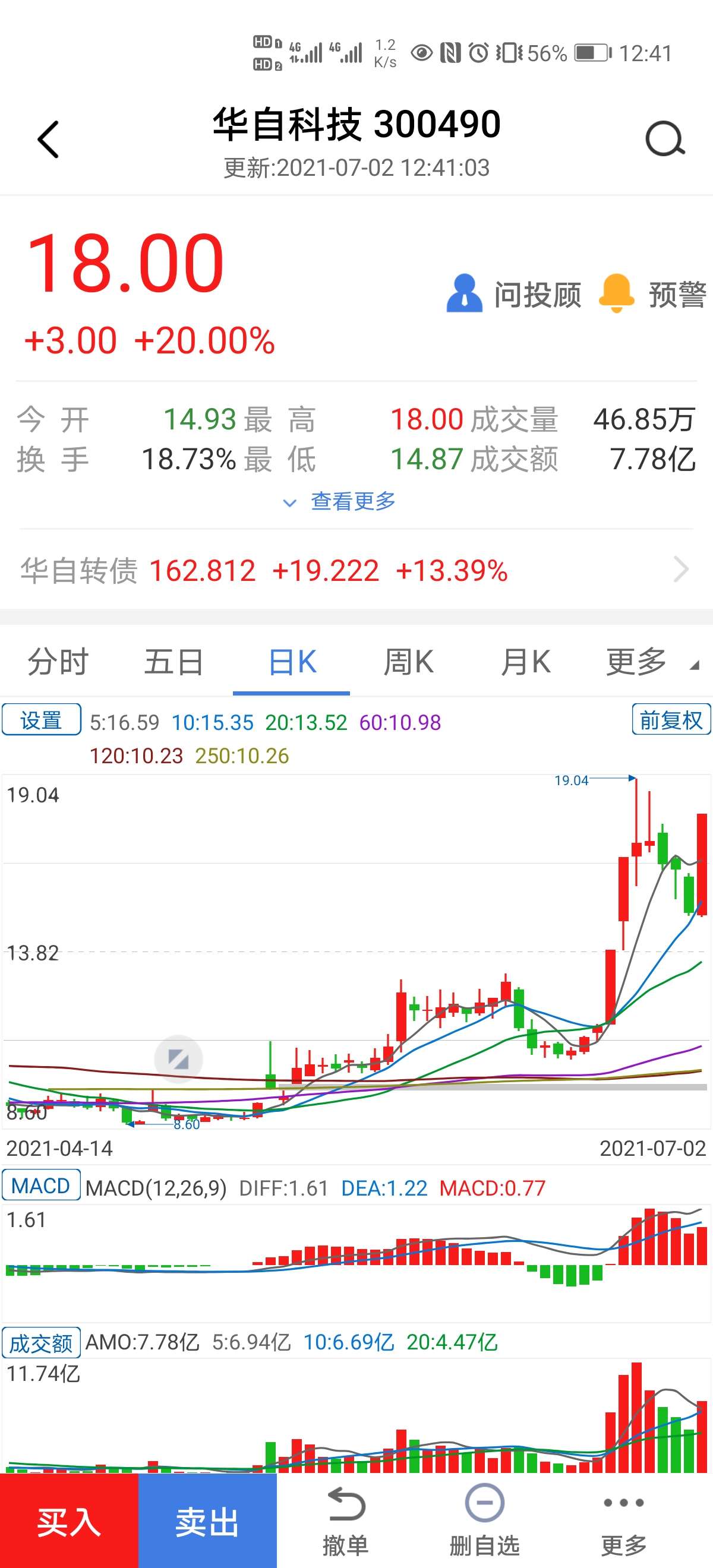 华自科技最新消息全面解读