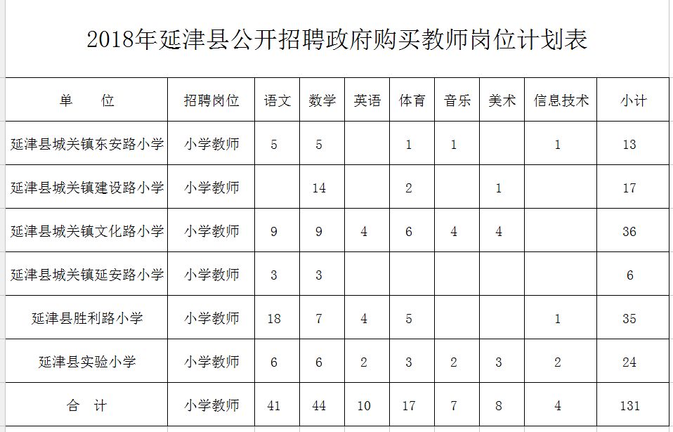 临猗县特殊教育事业单位发展规划展望，未来展望与策略布局