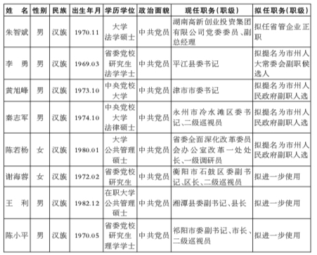 新任公示制度，透明化管理推动力量与重要性凸显