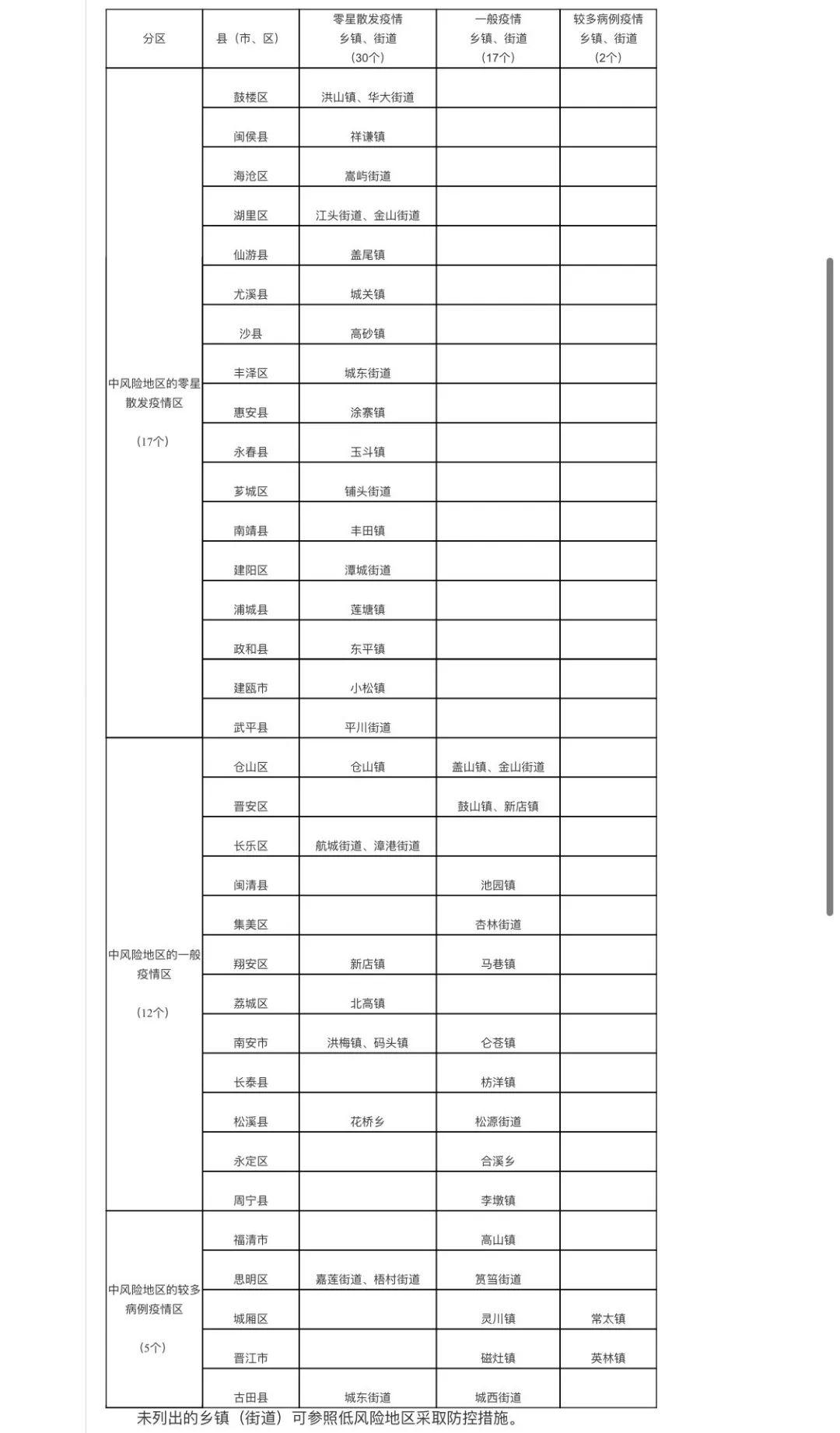 全球疫情分布图最新更新，疫情态势分析与应对策略解读