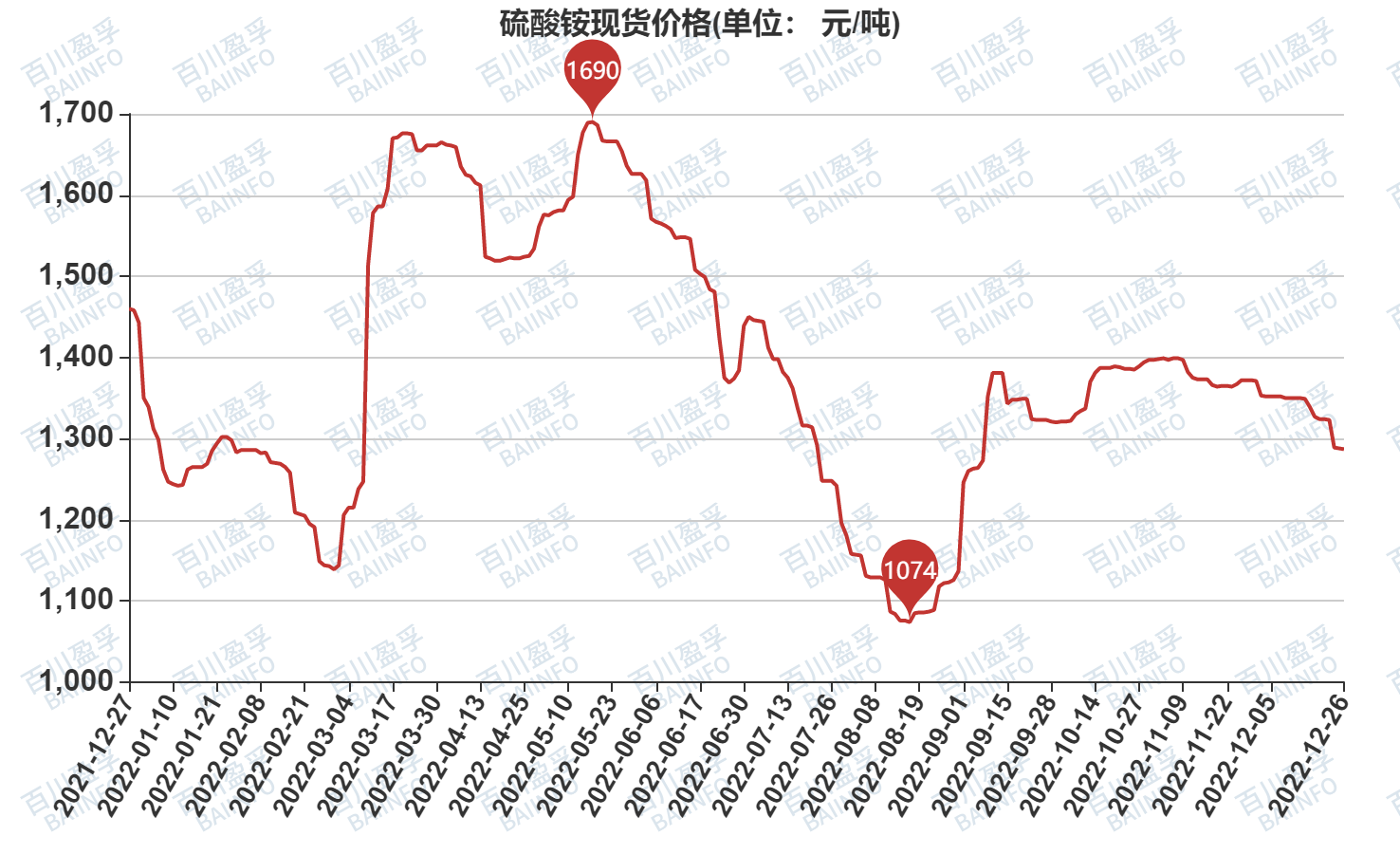 2024年12月10日 第9页