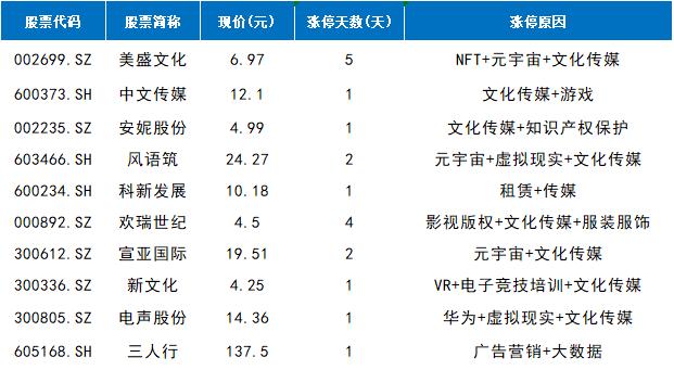 西仪股份最新动态全面解读