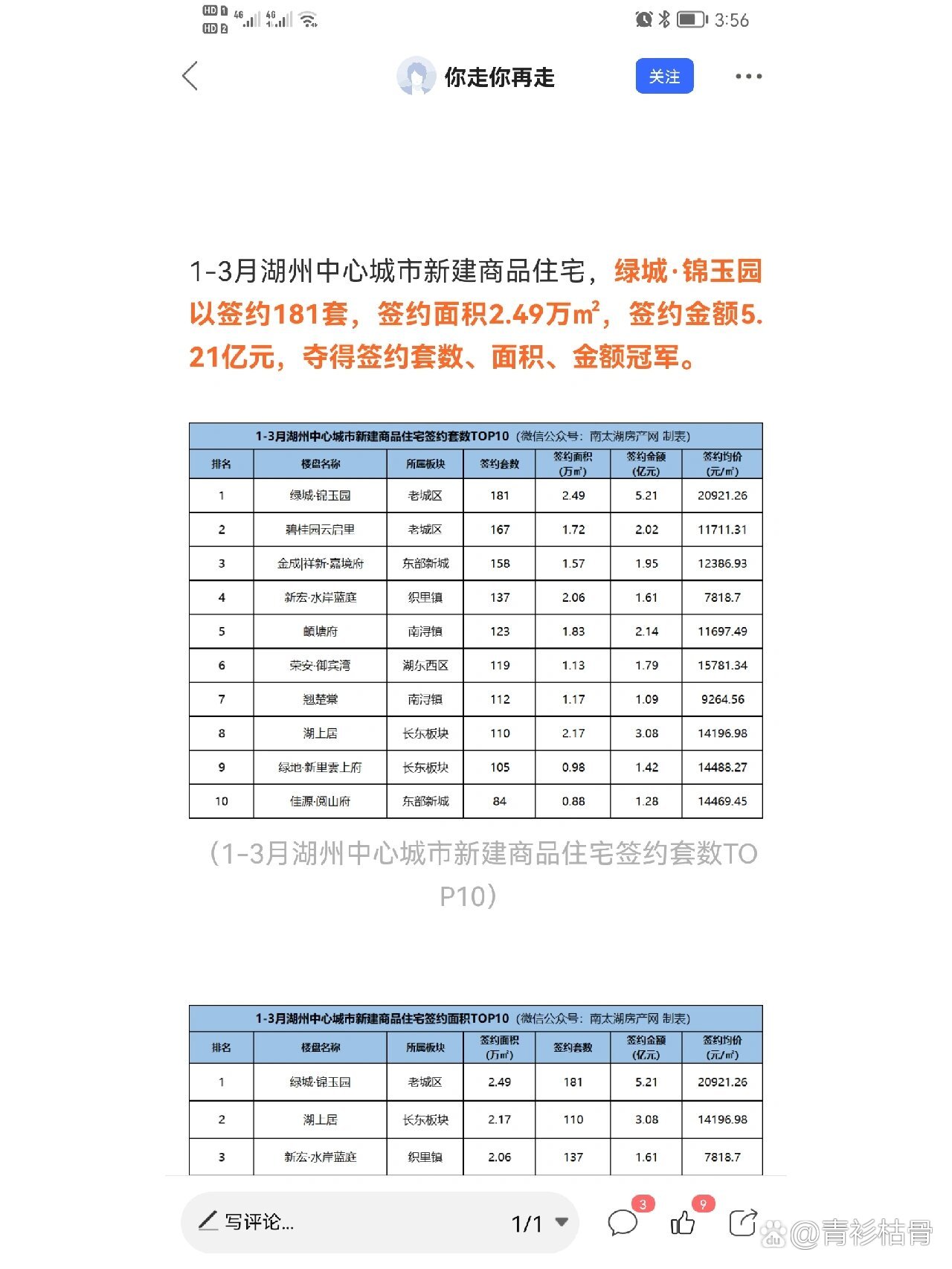 湖州最新房价走势动态解析