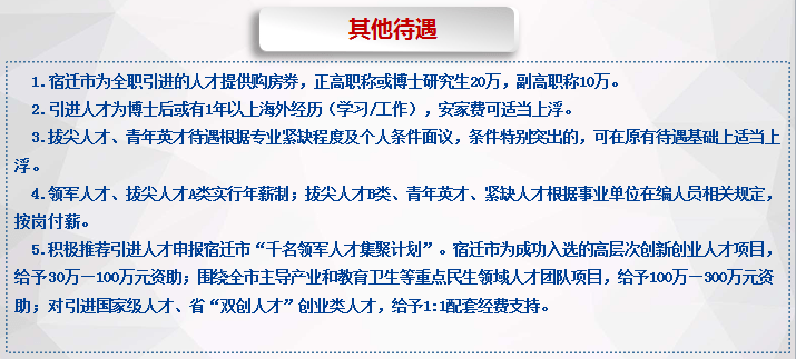 宿迁最新招聘信息总览