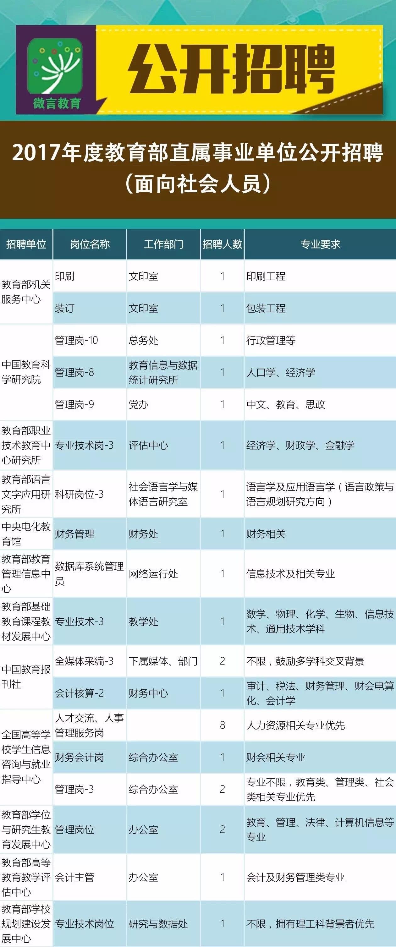 武昌区成人教育事业单位新项目推动终身教育与社区融合发展