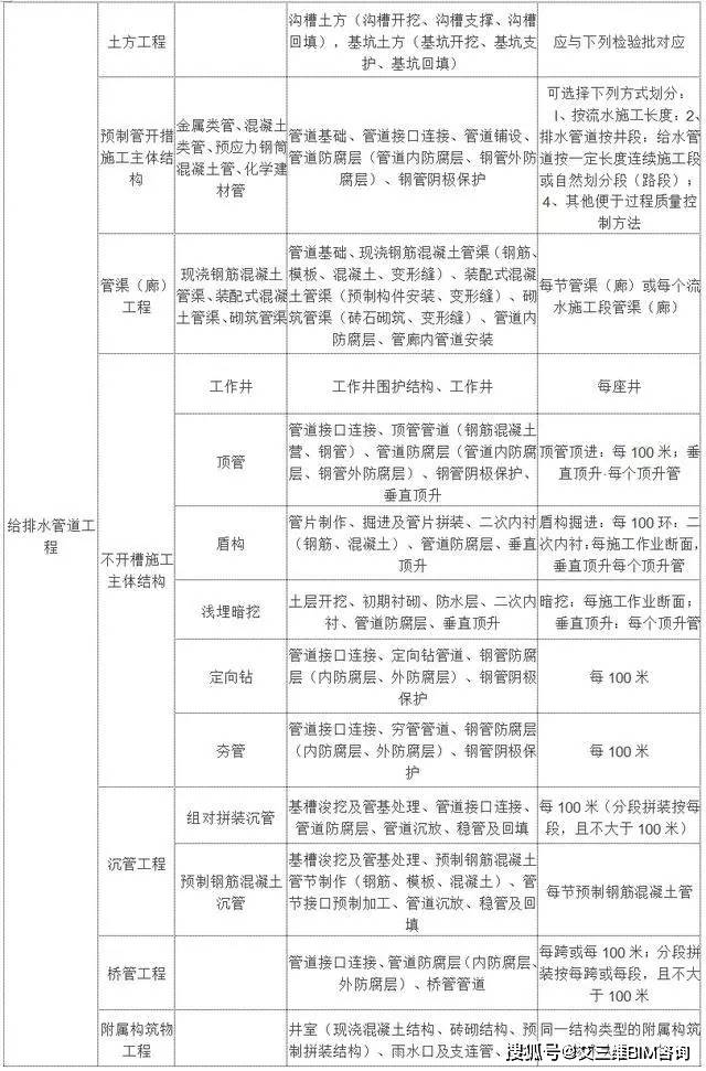 衢江区成人教育事业单位新项目探索与前瞻