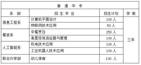 兴庆区成人教育事业单位新项目推动终身教育，构建知识社会新篇章