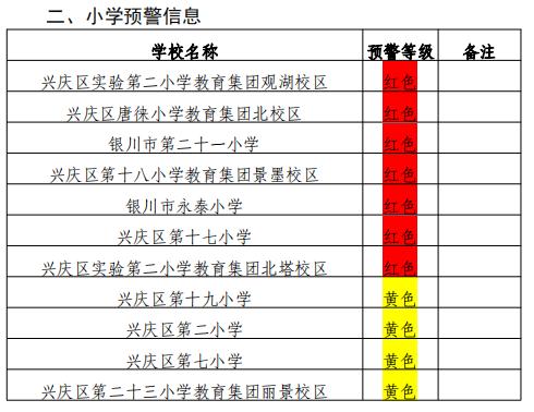 兴庆区小学发展规划概览，未来教育新蓝图