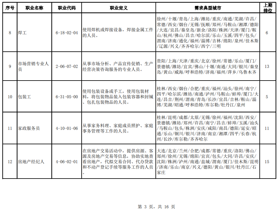 东安区特殊教育事业单位发展规划展望