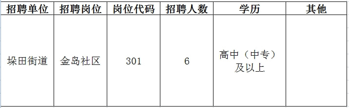 南长区初中最新招聘启事概览