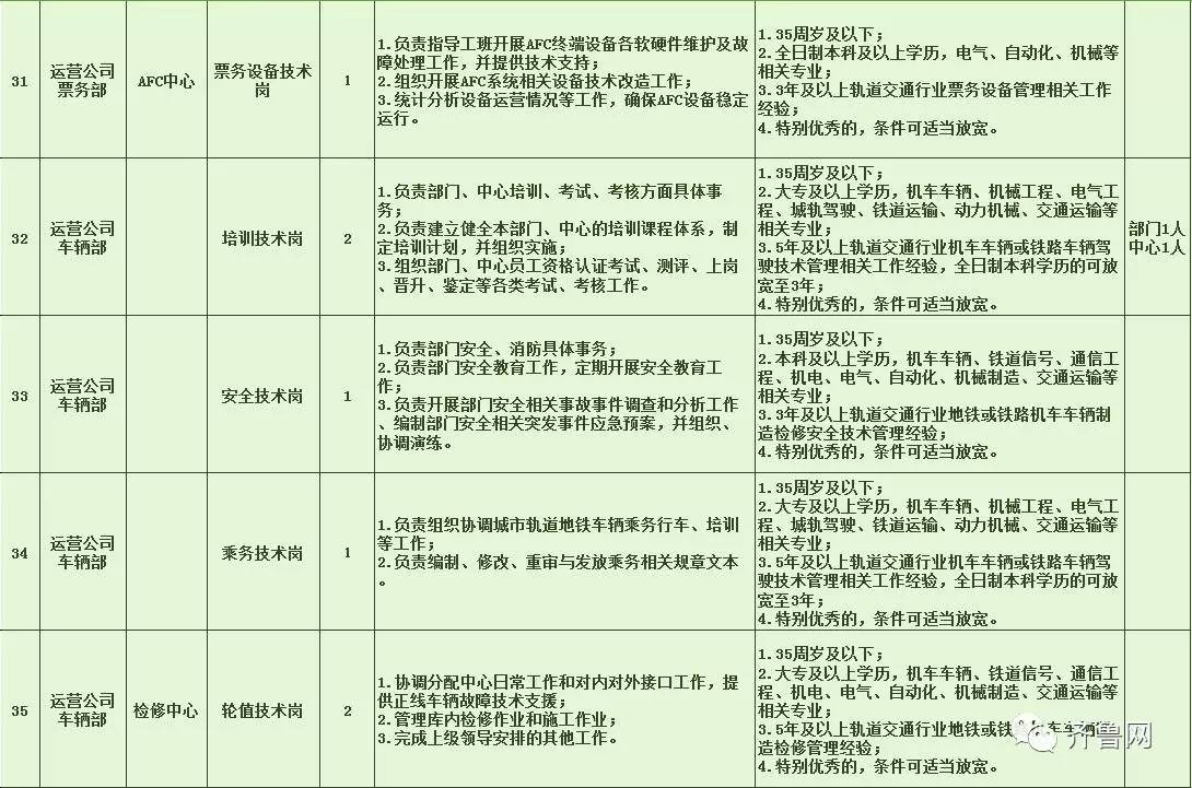 天台县特殊教育事业单位发展规划展望