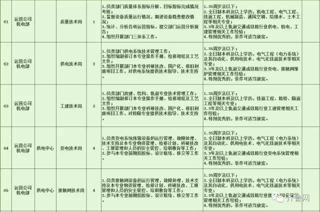 崆峒区特殊教育事业单位招聘启事全新发布