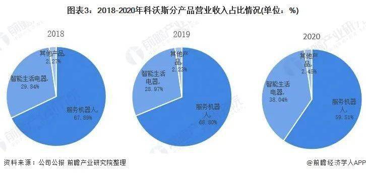 万盛区特殊教育事业单位发展规划探讨与展望