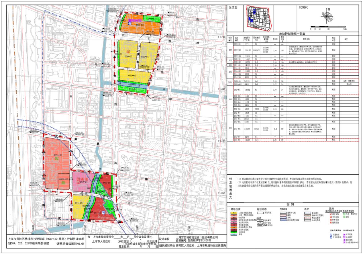 普陀区科技局最新发展规划概览