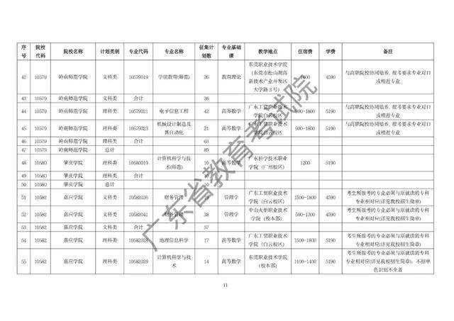 天河区特殊教育事业单位发展规划概览