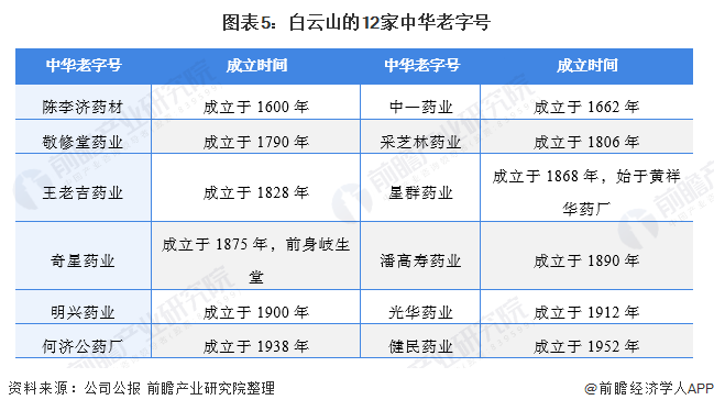 龙潭区特殊教育事业单位发展规划展望