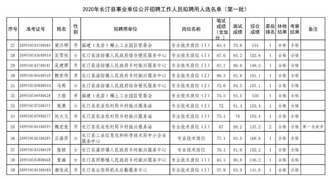 2024年12月14日 第21页