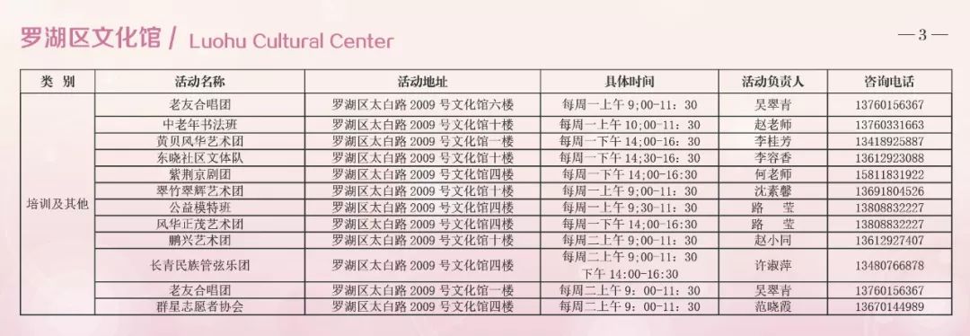 罗湖区图书馆最新招聘启事全览