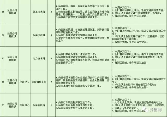 莲湖区特殊教育事业单位招聘信息与解读速递