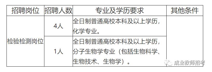 滨城区防疫检疫站最新招聘与职业机会解析