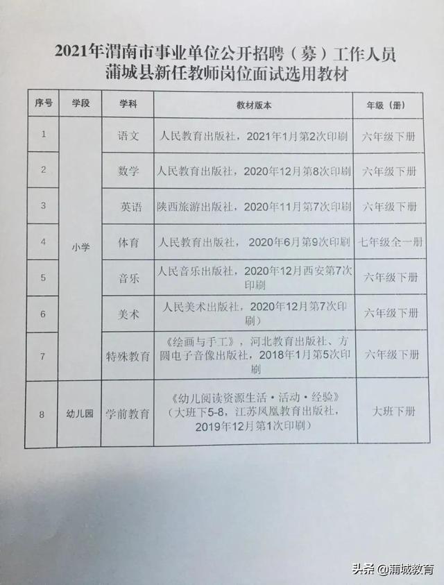 驿城区特殊教育事业单位招聘最新信息及解读