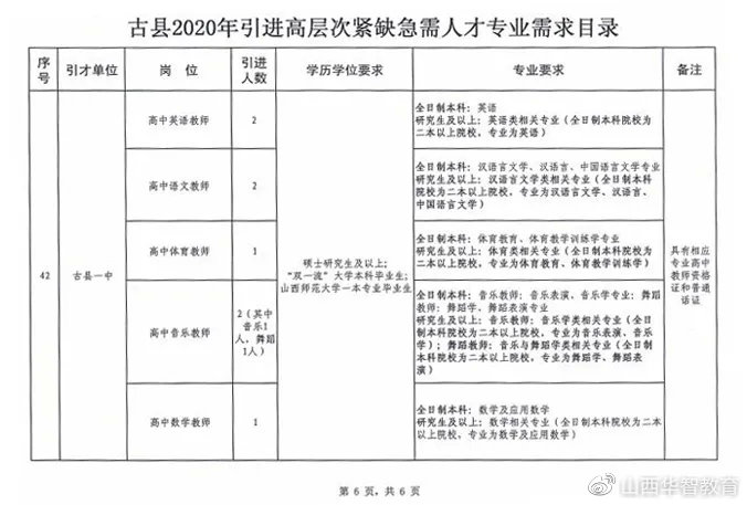 青河县成人教育事业单位新项目，探索未来教育创新之路